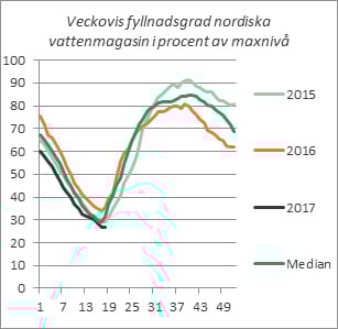 v170518 (1)