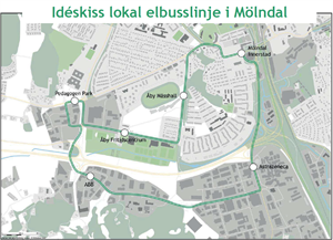 ideskiss-lokal-elbusslinje-molndal
