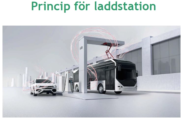 princip-laddstation-elbuss