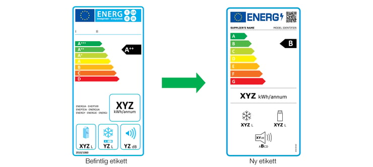 energimarkning-ny-markning