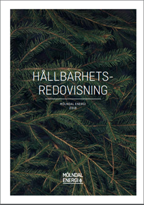 hallbarhetsredovisning_molndal_energi_2018